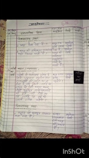 B.ed 3rd sem..\\ अर्थशास्त्र(गरीबी)lesson plan-5#education #knowledge #practical #viva