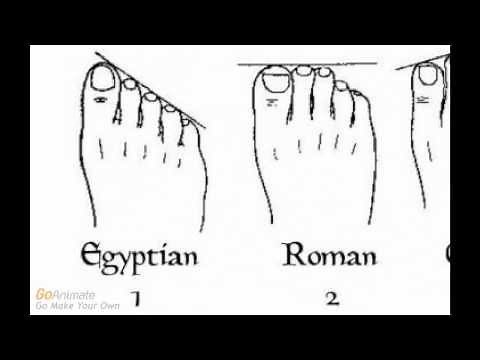 Ancestry, Genealogy, and Shape of Your Toes (Based on this what are your roots?)