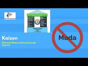 Kaizen: Creating Continuous Improvement (How to Eliminate Waste)