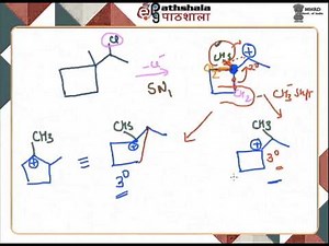 Common Carbocation Rearrangents and non classical Norbornyl cation(CHE )
