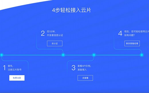 SDK接入视频教程(云片Python-SDK使用)