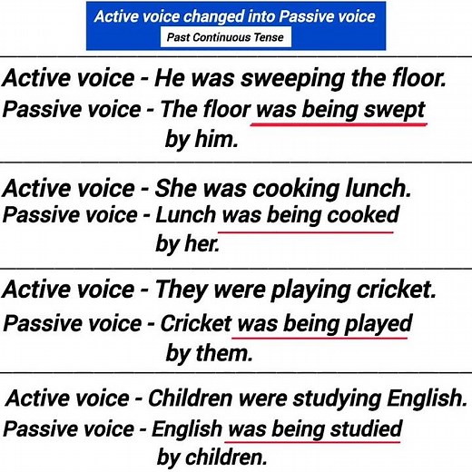 active voice changed into passive voice past continuous / progressive tense examples