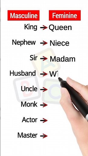 Masculine and Feminine Gender in English Grammar #ielts #esl