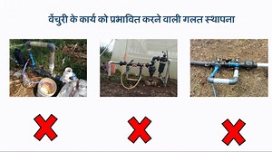 1.4K views · 50 reactions | Know how to sort out common operational...