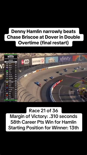 Daily Drafting on TikTok