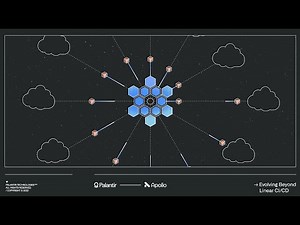 Evolving Beyond Linear CI/CD with Palantir Apollo