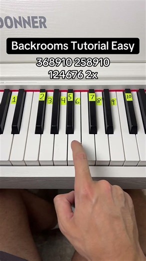 Backrooms Piano Tutorial Easy #piano #backrooms #scary