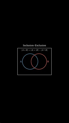 inclusion-exclusion #math #maths#mathematics #matematik #calculus #science #education #sciencefacts