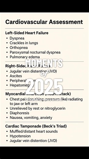 2025 Recap #2025recap #fypシ #nclexprep #foryoupage #nursingstudent | recap