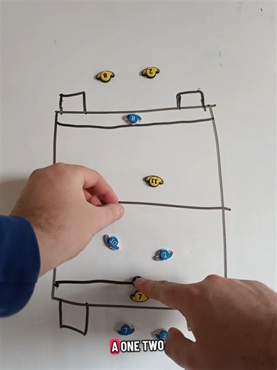 Enhance Combination and Attacking Skills in Football