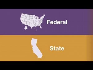 Legal Research and Writing course: Anatomy of a Code | quimbee.com