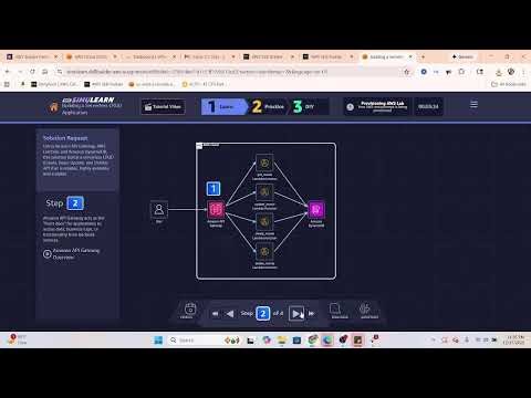 AWS Developer Associate Exam prep 6 live
