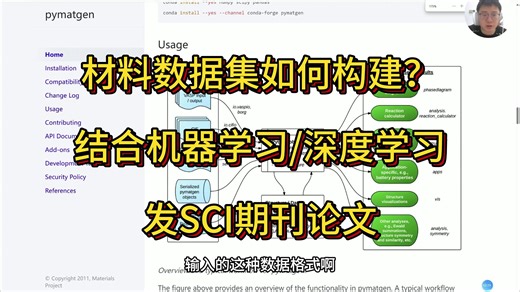 【AI4science】手把手教你材料数据集如何构建并结合机器学习和深度学习发SCI期刊论文！