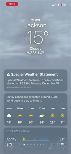 Cloudy (Day) iOS 26.1
