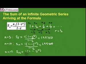 Sum of an Infinite Geometric Series