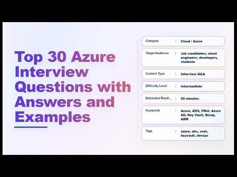 Top 30 Azure Interview Questions & Answers | Echo With Coffee