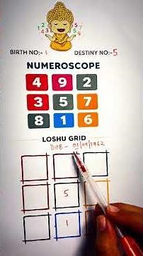 LoShu Grid Layout EXPOSED 4-9-2 vs 3-5-7 vs 8-1-6