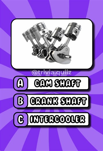 Car Parts Trivia Challenge: Test Your Knowledge