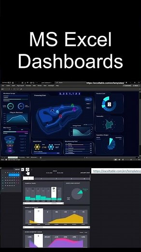 How to create a UNIVERSAL Excel dashboard for your business