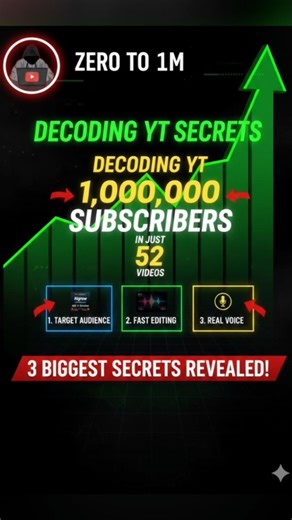 Decoding YT: 1 Million Subs with only 52 Videos? (The 3 Secrets)#trending #viral #decodingyt