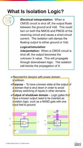 What Is an Isolation Logic?