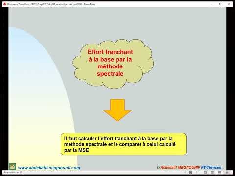 Chapitre 6B : Analyse spectrale