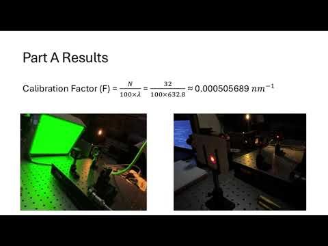 OPTI380A Lab 7: Michelson Interferometer 2 - Jake Sekosky & Martin Heraldez