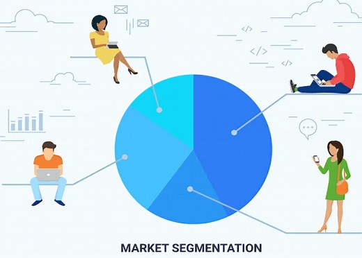Clustering metrics better than the elbow-method | Towards Data Science