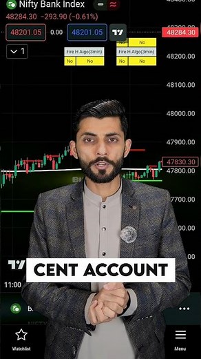 Demo vs Real Account Forex Trading Psychology Explained