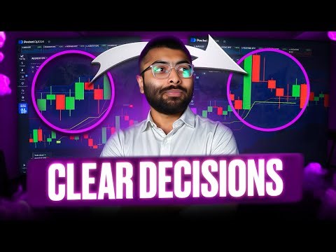 📈 MANAGING RISK WITH SMALL CAPITAL | SMALL ACCOUNT TRADING | DAY TRADING SMALL ACCOUNT