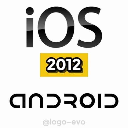 IPHONE IOS VS ANDROID (2026-2007) Logo Evolution BATTLE
