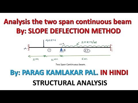 Analysis of two span continuous beam by Slope Deflection Method By PARAG PAL