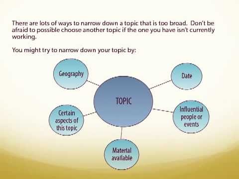 Narrowing Your Topic