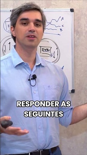 Function of Production Planning and Control (PPC) in a Company