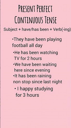 Present perfect continuous tense | Formula + 6 Examples | English grammar guide