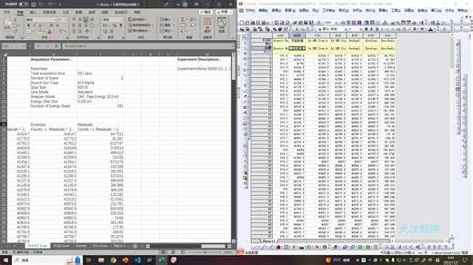 Python与Origin加入——简化XPS数据处理的过程