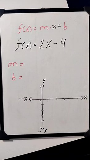 Función Lineal: Aprendizaje Paso a Paso