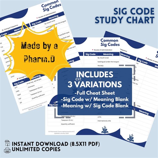 Sig Codes Cheat Sheet | PTCB PTCE Exam Prep Study Guide | Nursing School Medical Abbreviations Chart | Instant Digital Download PDF - Etsy