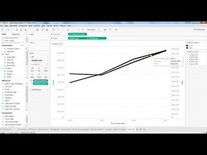 Tableau Tutorial 28 | How to Create Dual Line Chart in Tableau | Dual Line Chart in Tableau