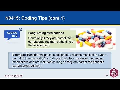 Section N. Medications New Item and Revisions