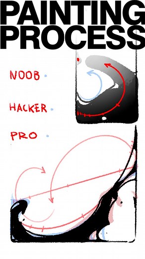 Igor Ershov – Animation Artist on Instagram: "Liquid splash! 💦 Again, 3 types of difficulty But now you can take a look how to make simple liquid animation, and a little bit harder. #animation #2danimation #liquid #procreate #animationsmashdown"