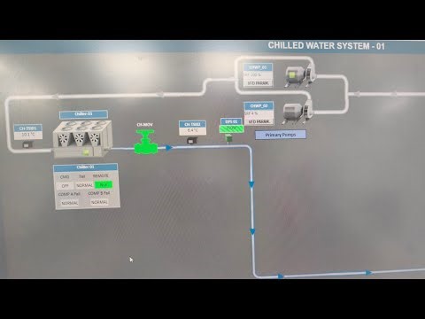 "FCU Mastery – Fan Coil Unit Explained"