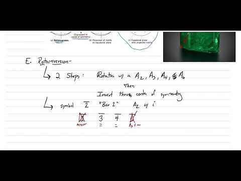 Mineralogy: Lecture 5, Rotoinversions