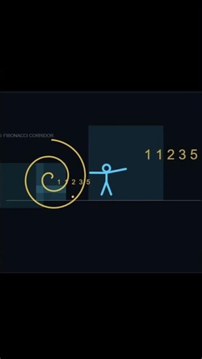 The inescapable logic of the Fibonacci spiral.