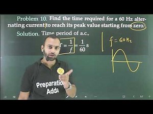 Problem-10 shorts of AC: Find the time required for a 60hz alternating current to reach its peak val