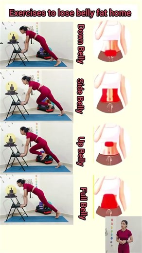 exercises to lose belly fat home #nikitafitness #short #reducebellyfat #bellyfatloss #yoga