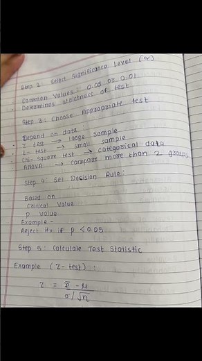 What is hypothesis testing ? Explain in detail procedure for hypothesis testing ?