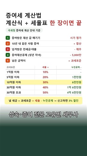 #증여세 얼마 나올까? 계산 순서 + 세율표 한 장 정리