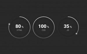 一点点JS：javascript实现百分比加载动效