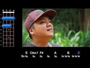 "Everything" (Michael Buble) - Ukulele Play-Along!